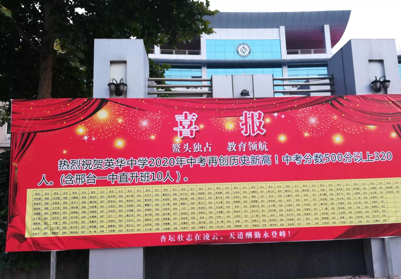 路过建设东大街,看到英华初中部的喜报,上去浏览了一下.