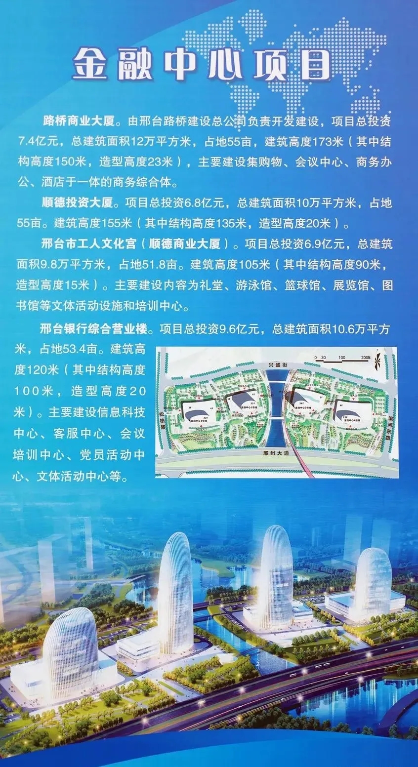 邢台金融中心和北京望京soho双胞胎啊每一个地级市都有一座大城市梦